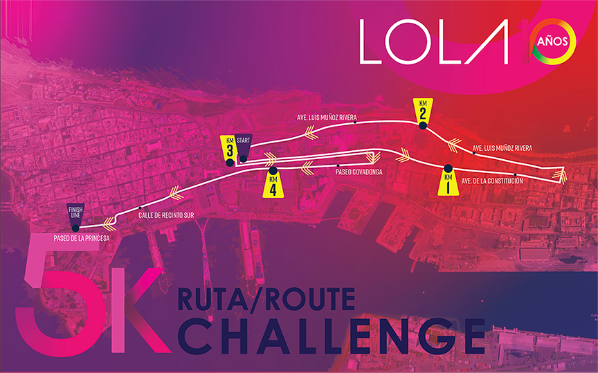 Lola Challenge Weekend 2024