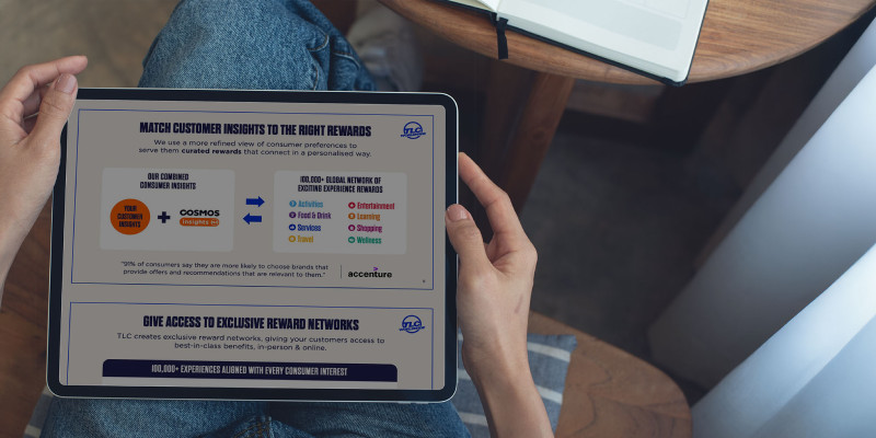 A tablet screen showing the TLC worldwide dashboard, showing customer insights and exclusive rewards