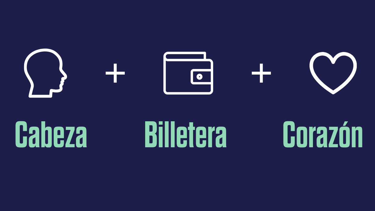 Gráfico que muestra cabeza + cartera + corazón