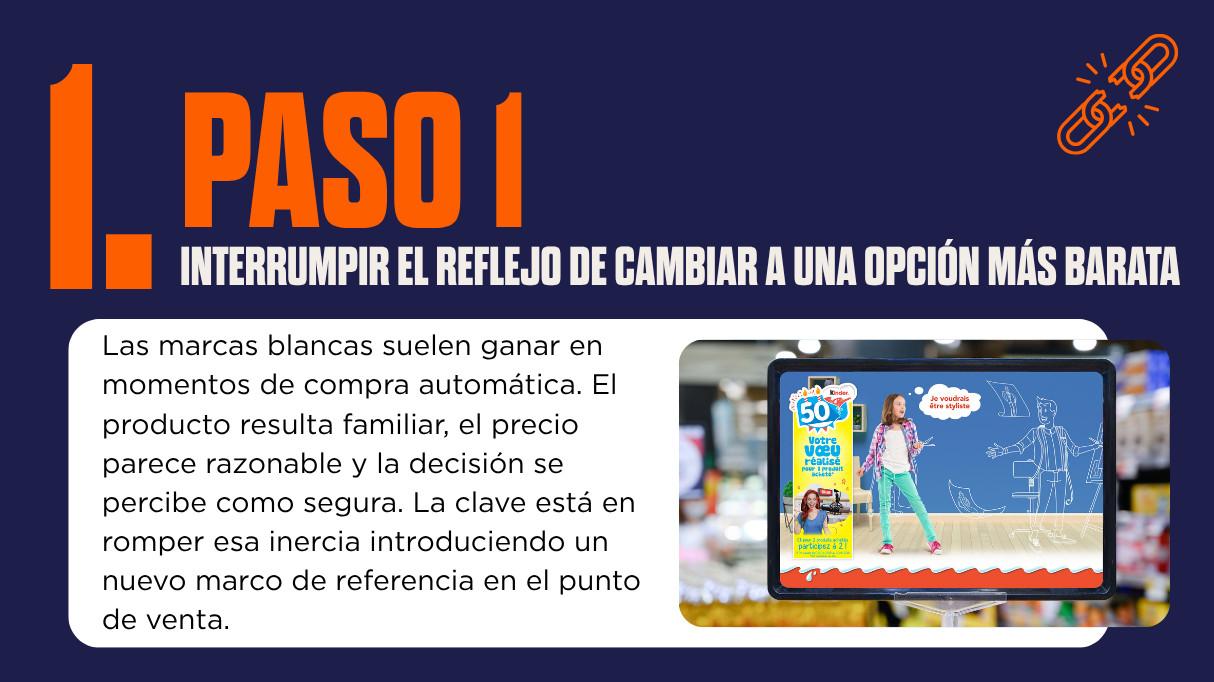 Imagen del paso uno