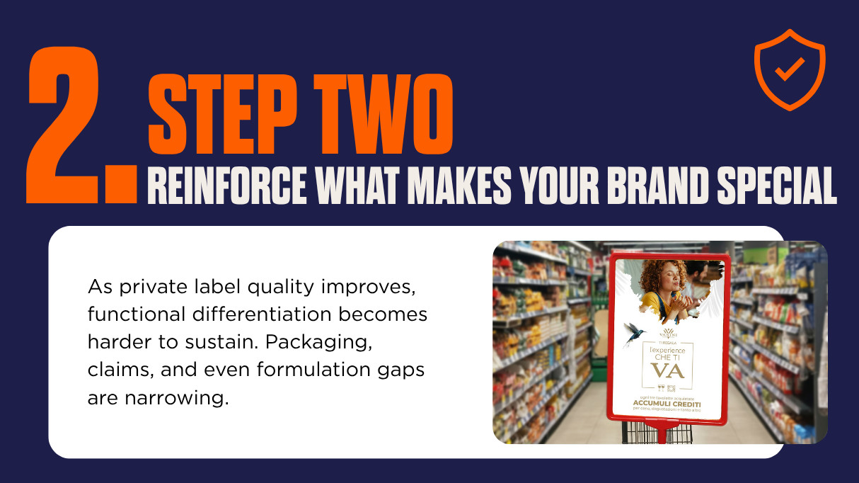 Graphic for step two