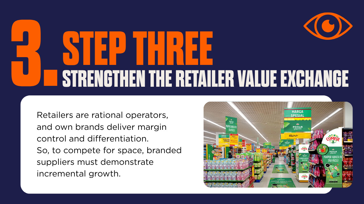 Graphic on step three