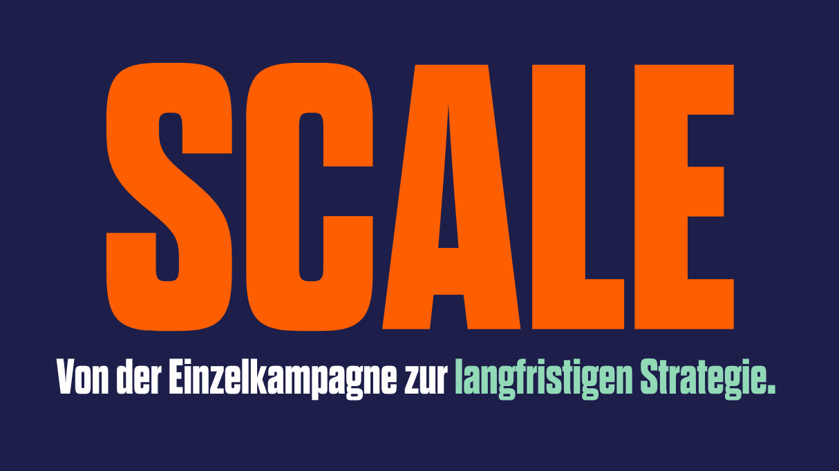 Grafik zur Skalierung