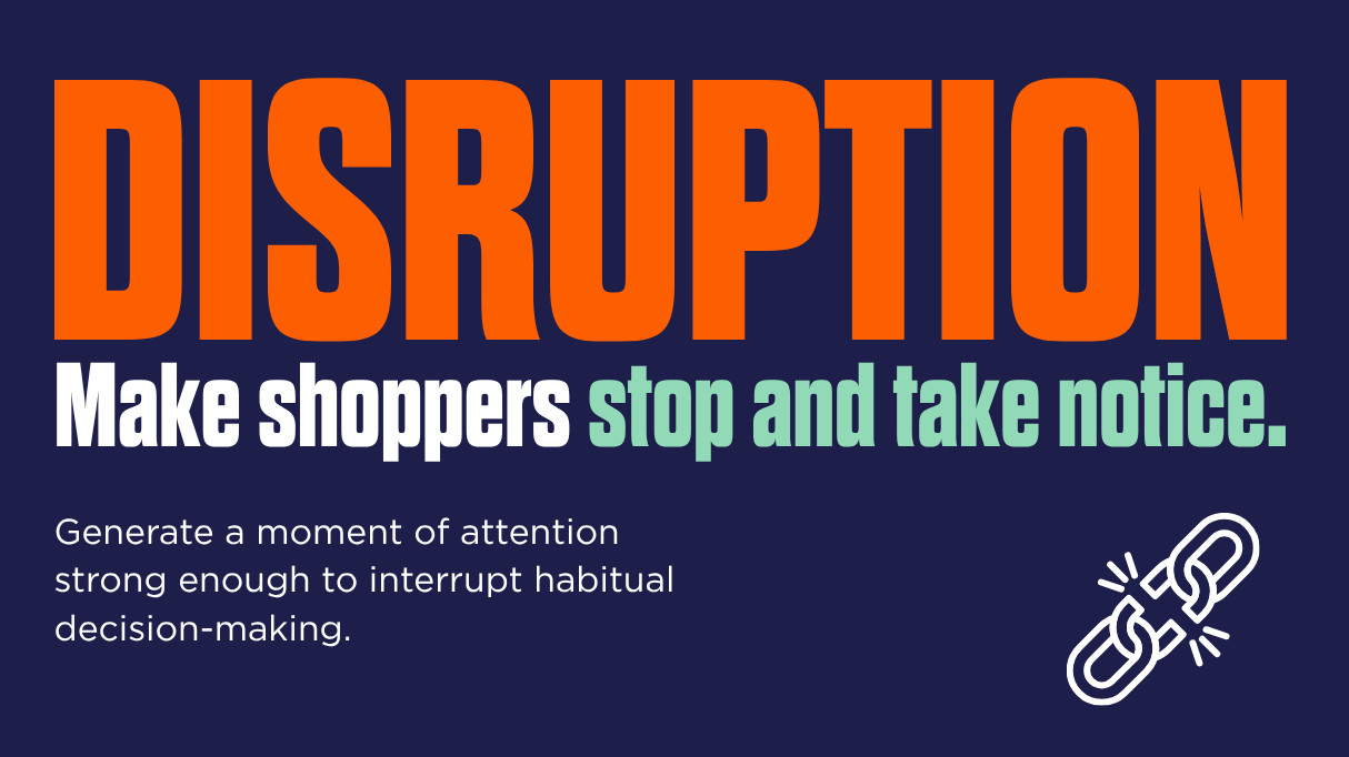 Graphic on Disruption
