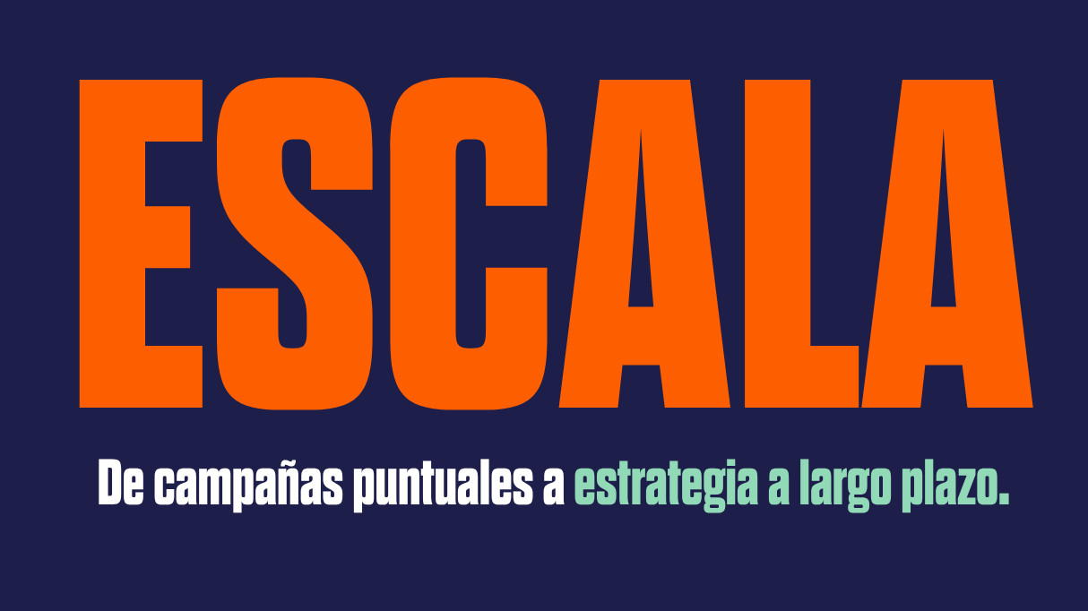 Gráfico: ESCALA