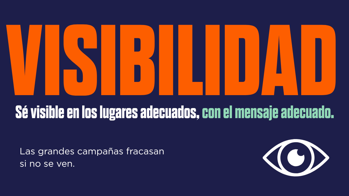 Gráfico: VISIBILIDAD