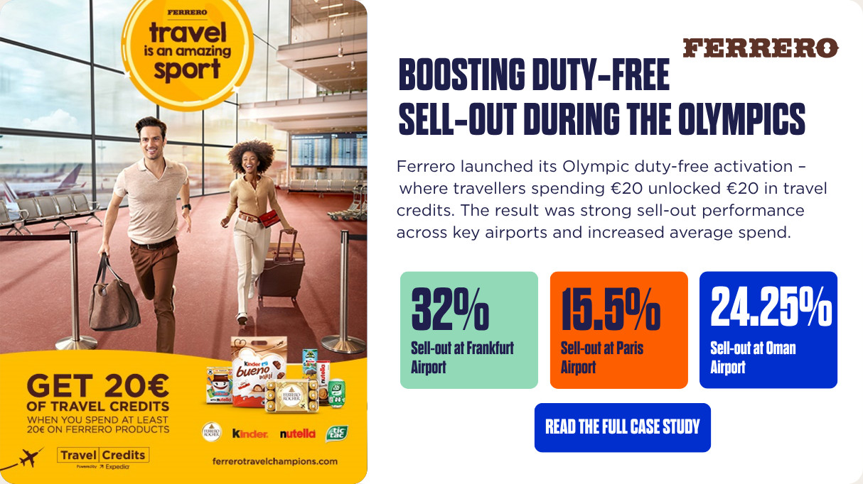 Case study graphic on Ferrero