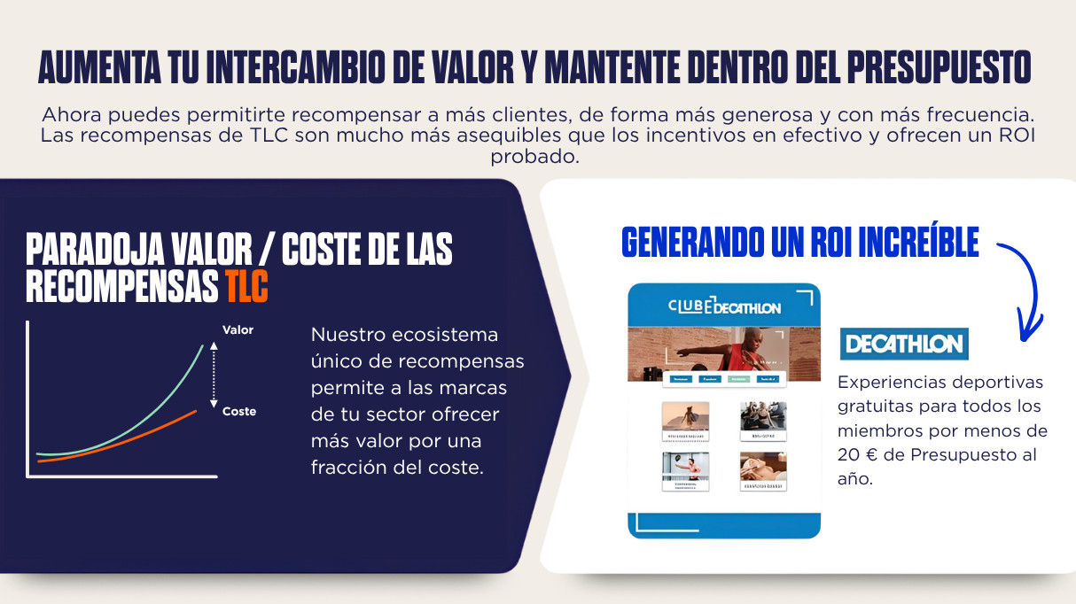 Gráfico sobre la paradoja valor/coste.