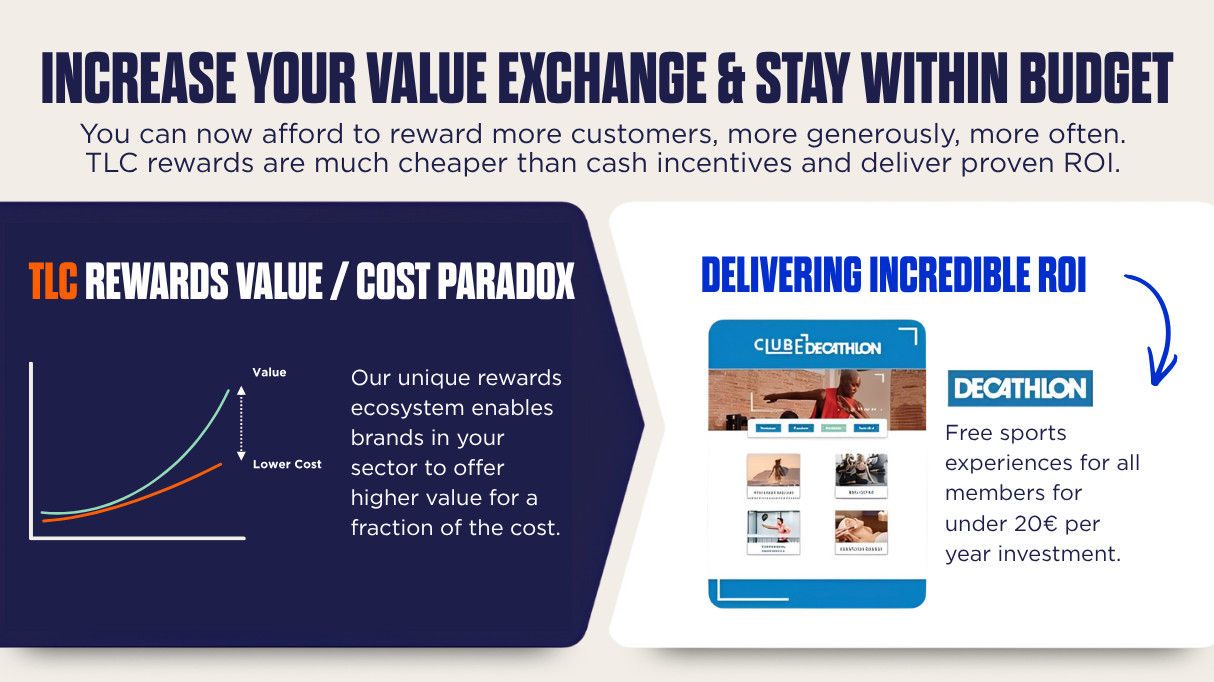 Graphic on cost paradox