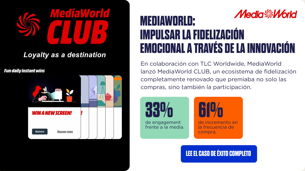 Caso de éxito del programa de Fidelización MediaWorld Club