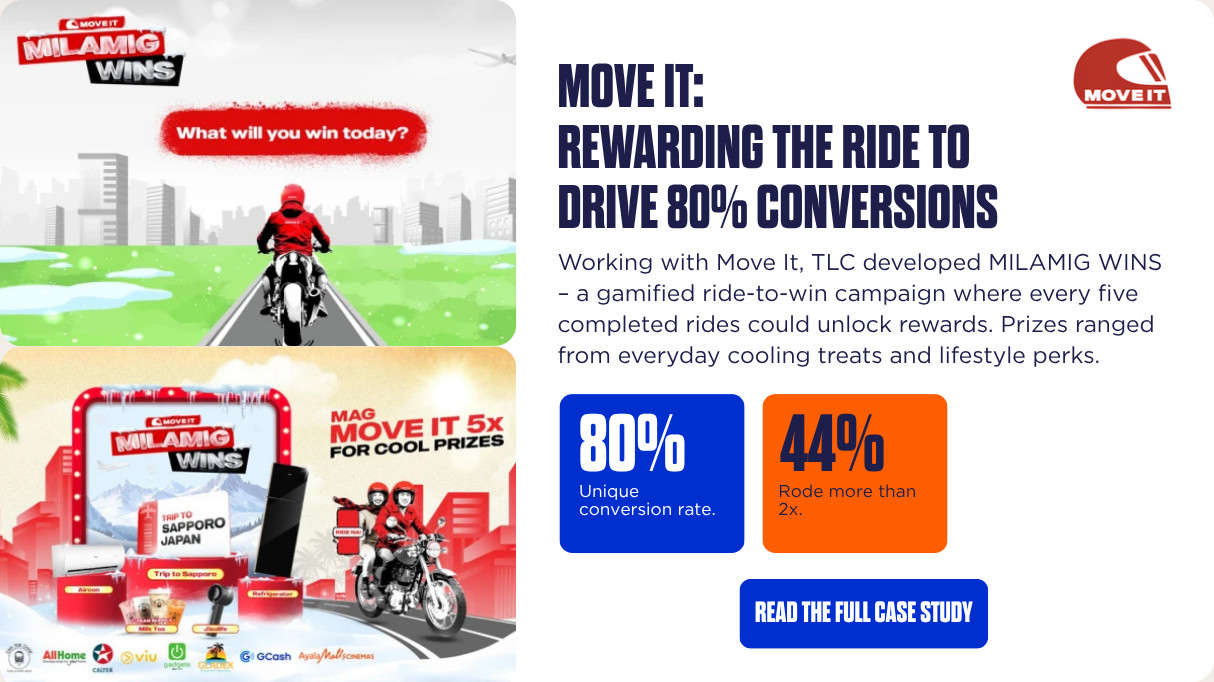 Case study in MoveIt Milamig Wins