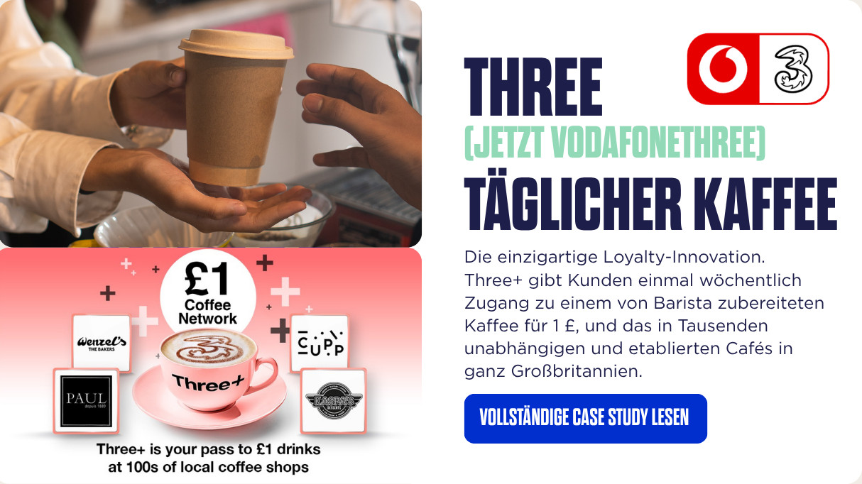 Grafik zum täglichen Kaffee von ThreeVodafone