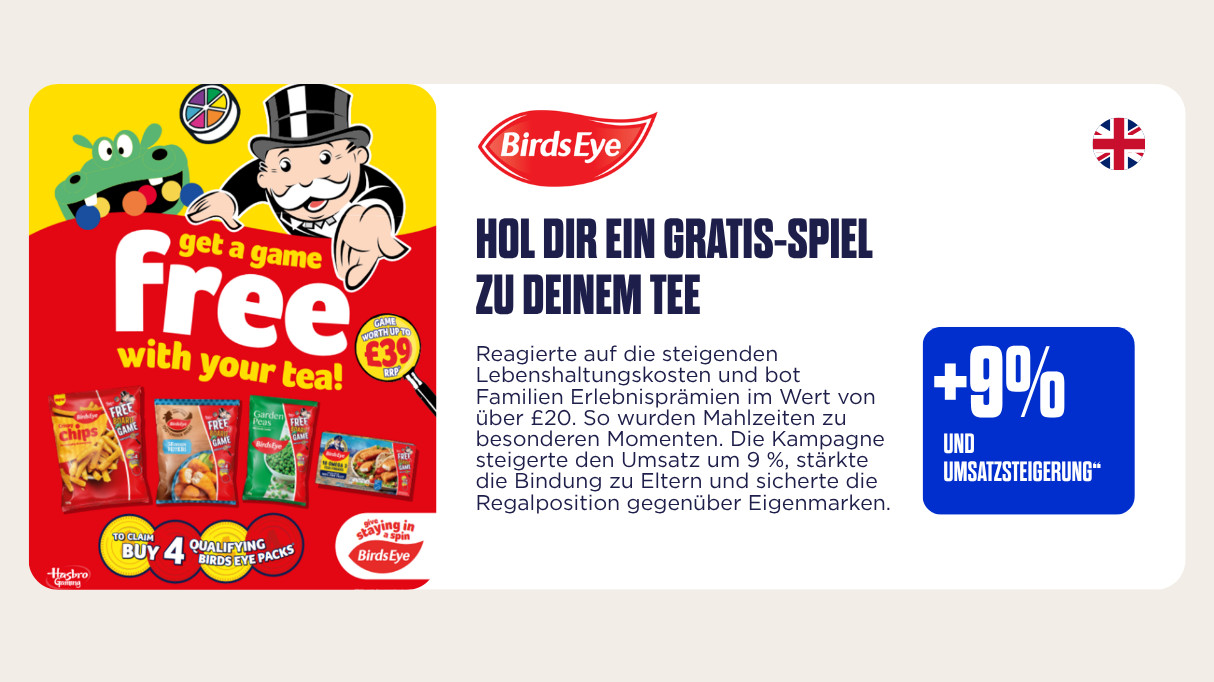 Grafik mit einer Fallstudie über Birds Eye. Sie zeigt ein Poster von McDonald's.