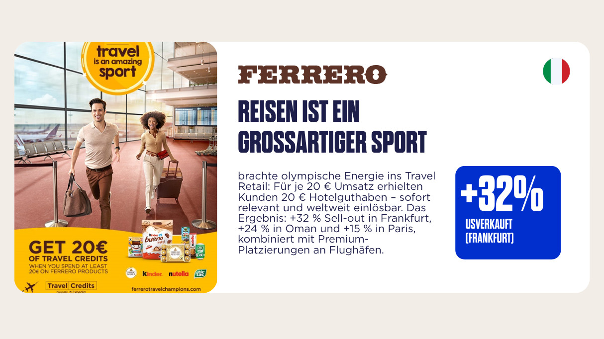 Grafik zur Fallstudie von Ferrero mit einem Werbeplakat mit dem Titel „Travel is an Amazing Sport“.