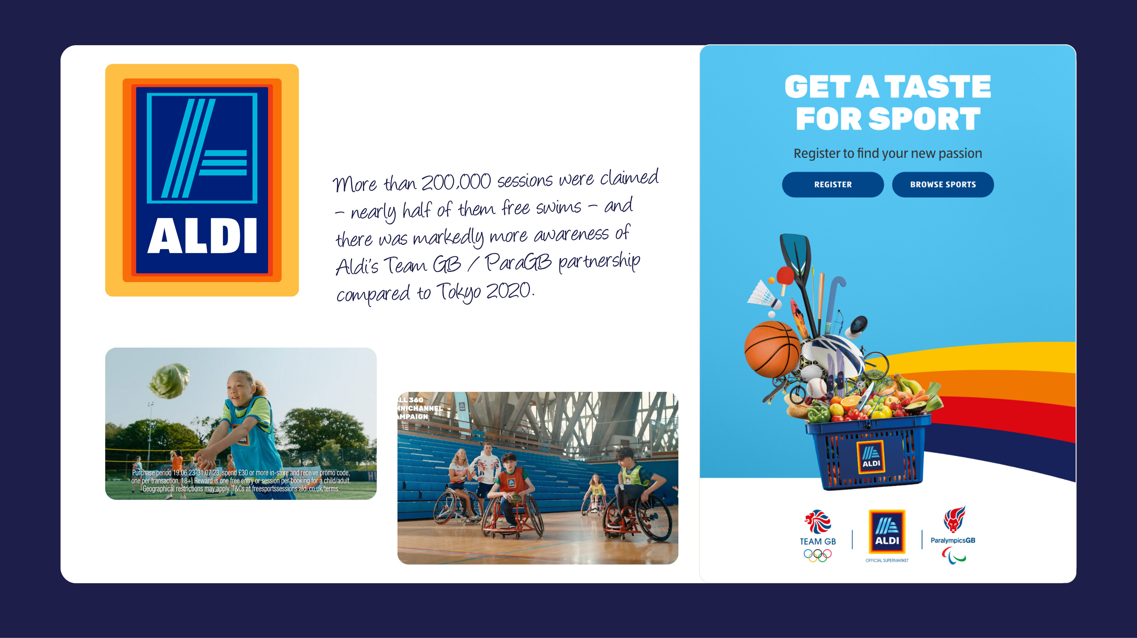 Aldi campaign 'Get a taste for sport’ promoting team GB/ParaGB partnership