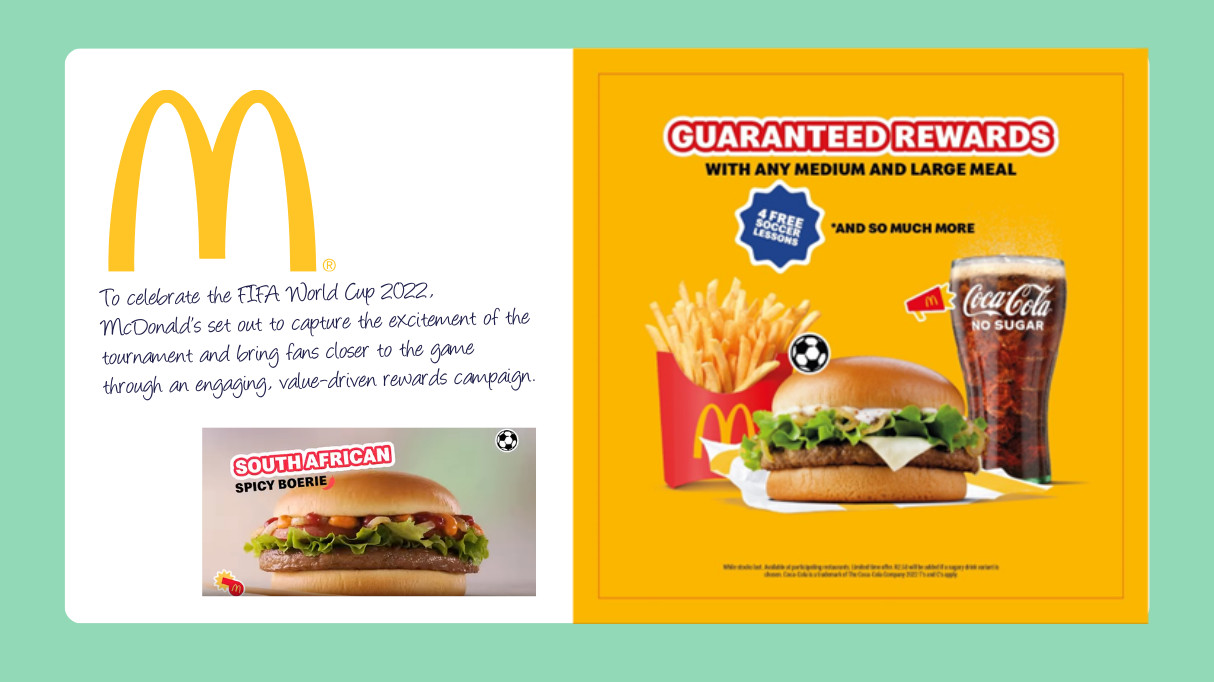 Image of McDonald's and FIFA case study