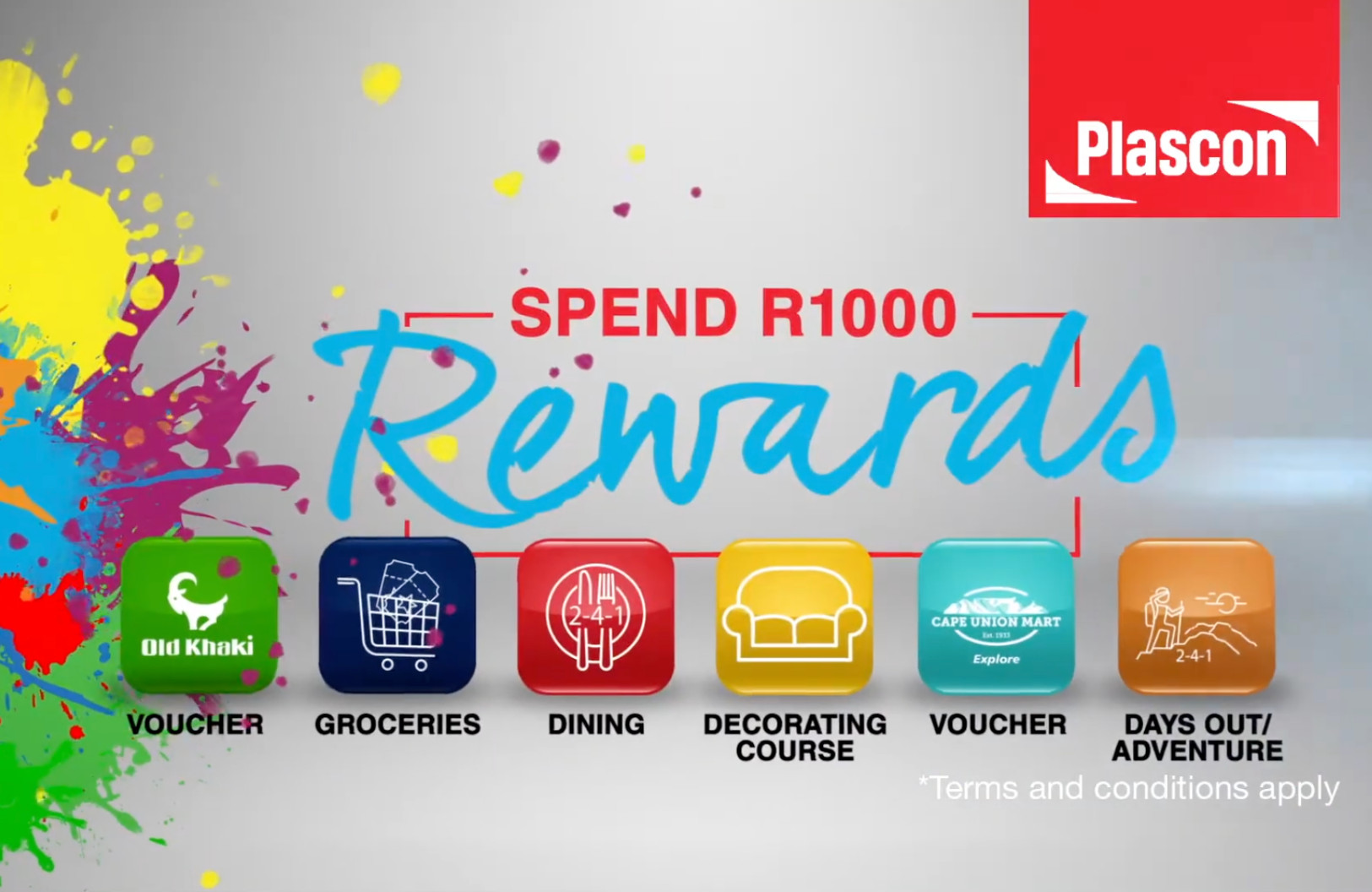 6 colourful icons that show the rewards you can received from spending R1000