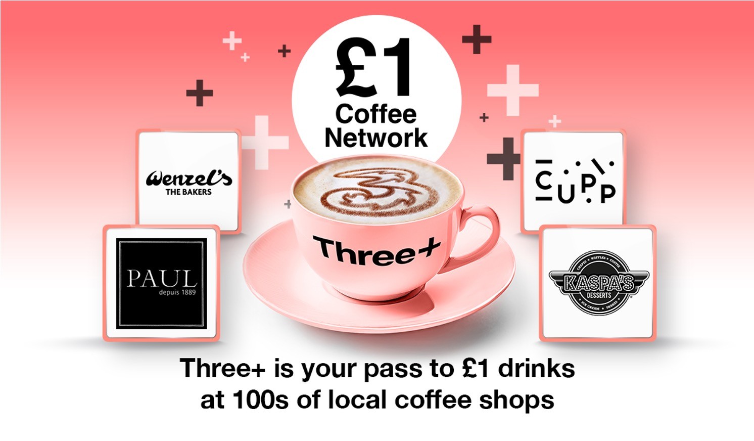 £1 Coffee Network with a coffee cup and logos of various coffee shops. Text reads: "Three+ is your pass to £1 drinks at 100s of local coffee shops."