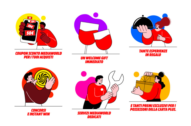 Six cartoon images showing the results of the Mediaworld campaign