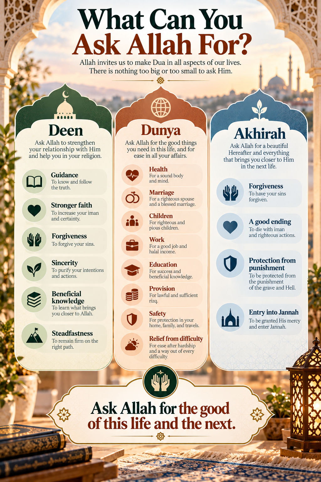 ماذا تطلب من الله؟ Baebele