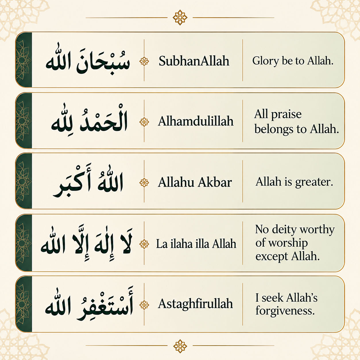 بطاقة أذكار إسلامية أنيقة