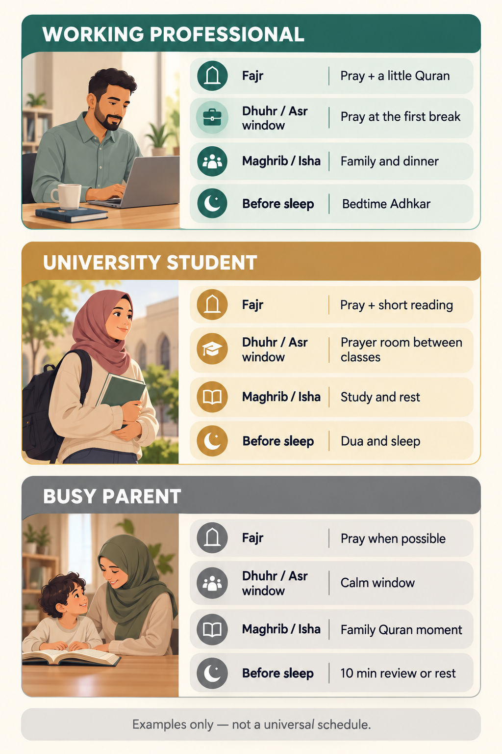 روتين العبادة لمراحل الحياة المختلفة