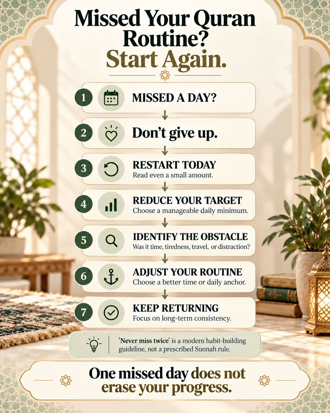Missed Your Quran Routine  Start Again