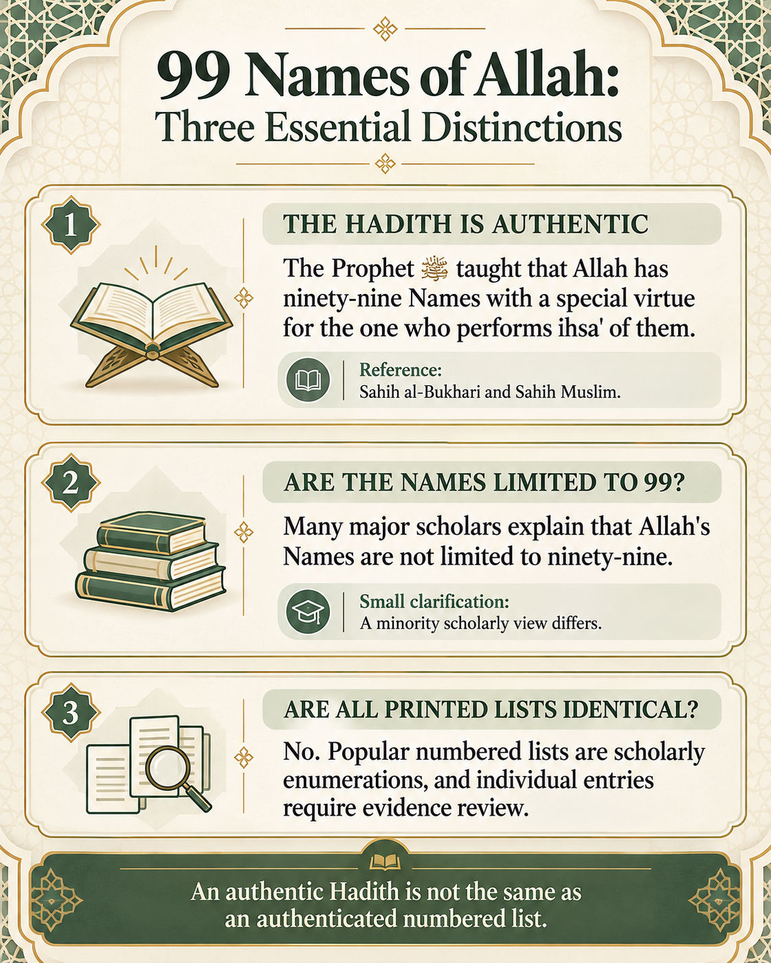 99 Names of Allah  Three Essential Distinctions