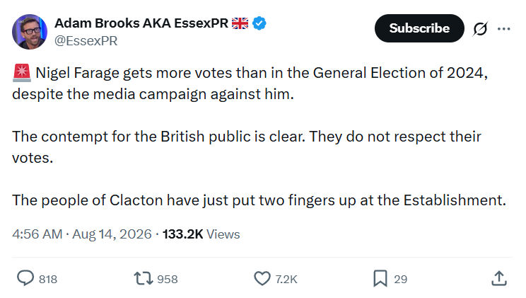 Adam Brooks: Nigel Farage gets more votes...