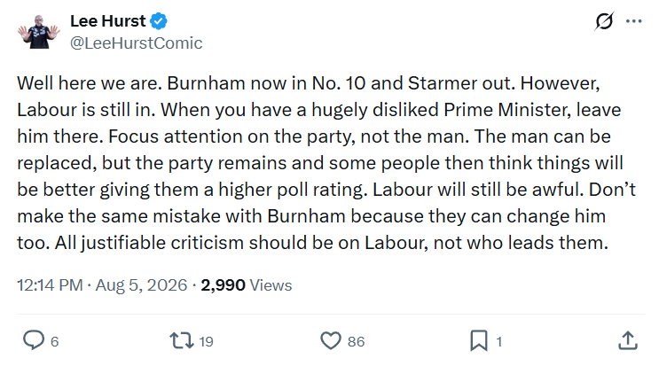 Lee Hurst: Well here we are...