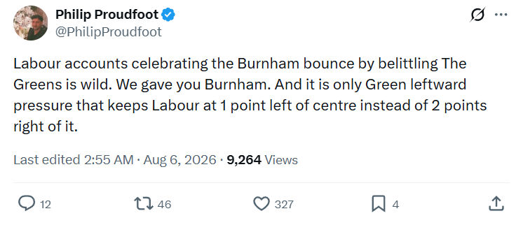 Philip Proudfoot: Labour accounts celebrating...