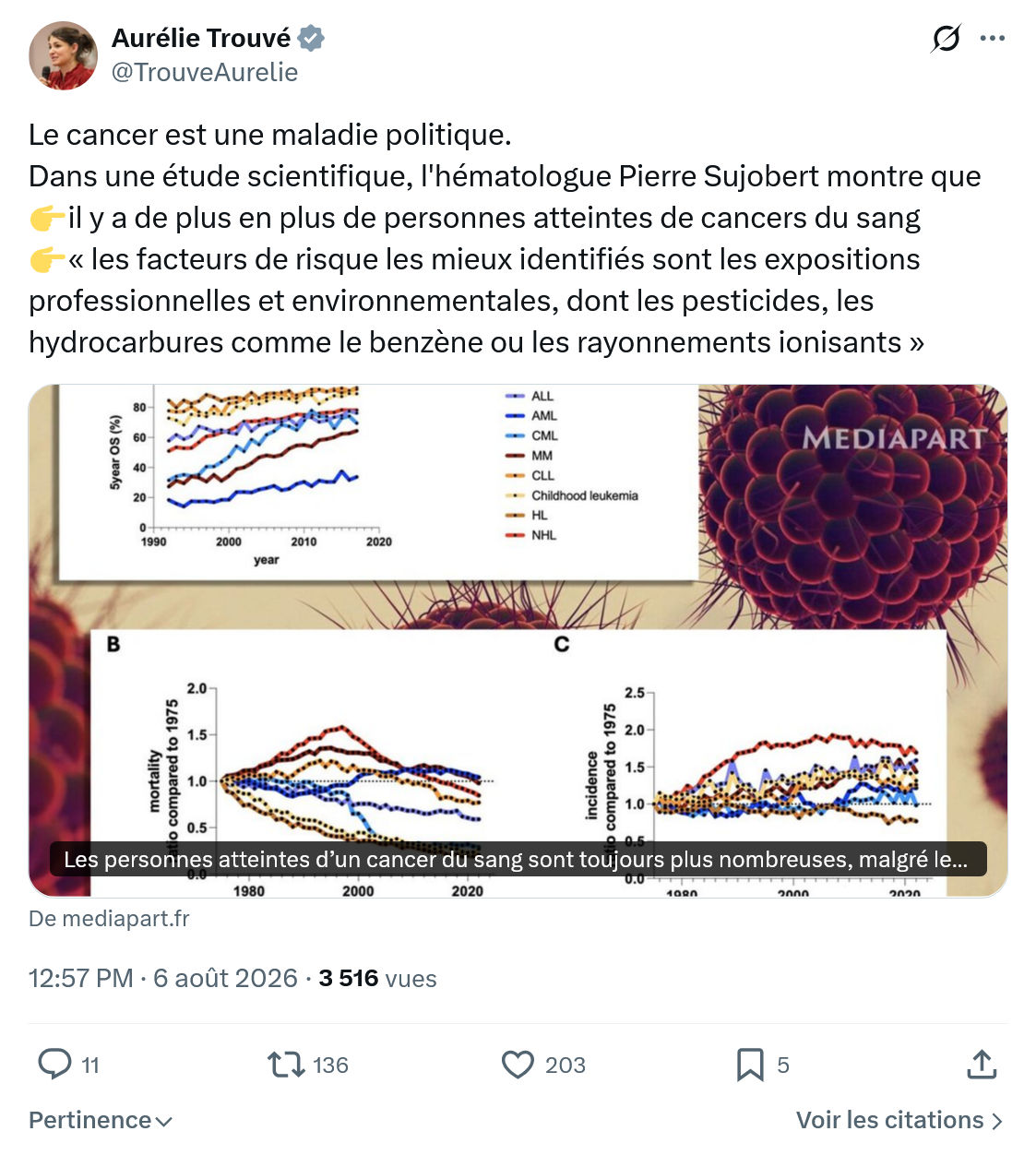 Aurélie Trouvé: Le cancer est une maladie politique...