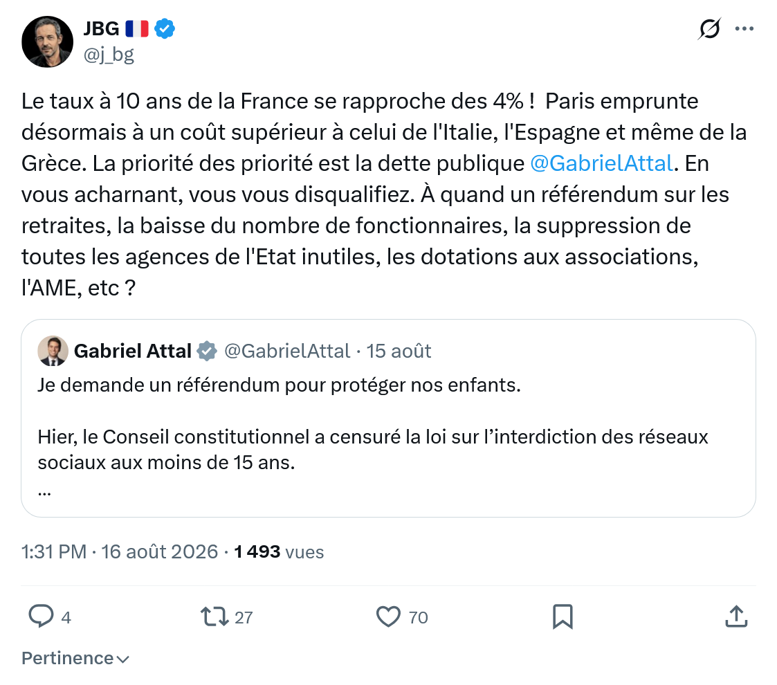 JBG: Le taux à 10 ans de la France...