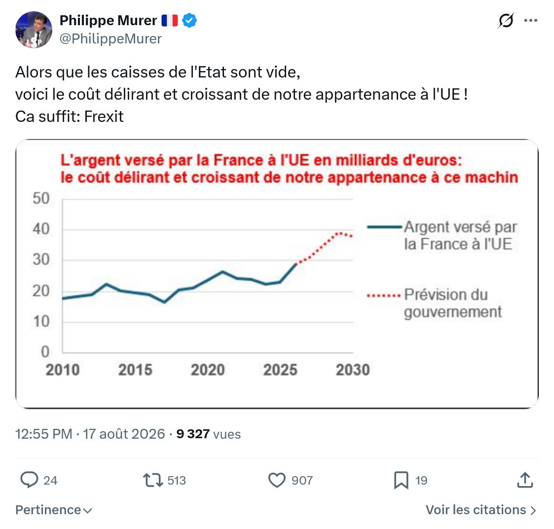 Philippe Murer: Alors que les caisses de l'Etat sont vide...