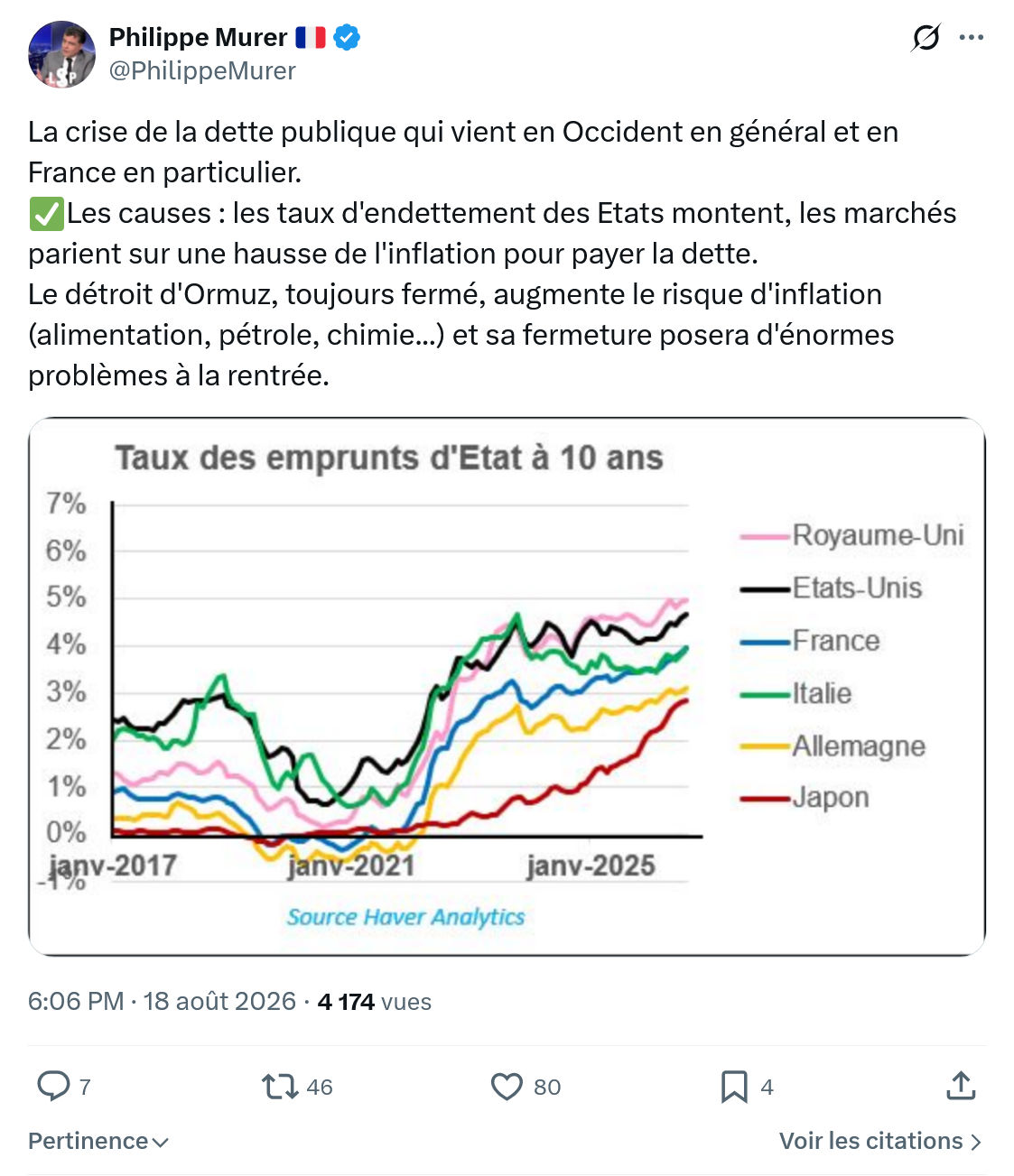 Philippe Murer: La crise de la dette publique...