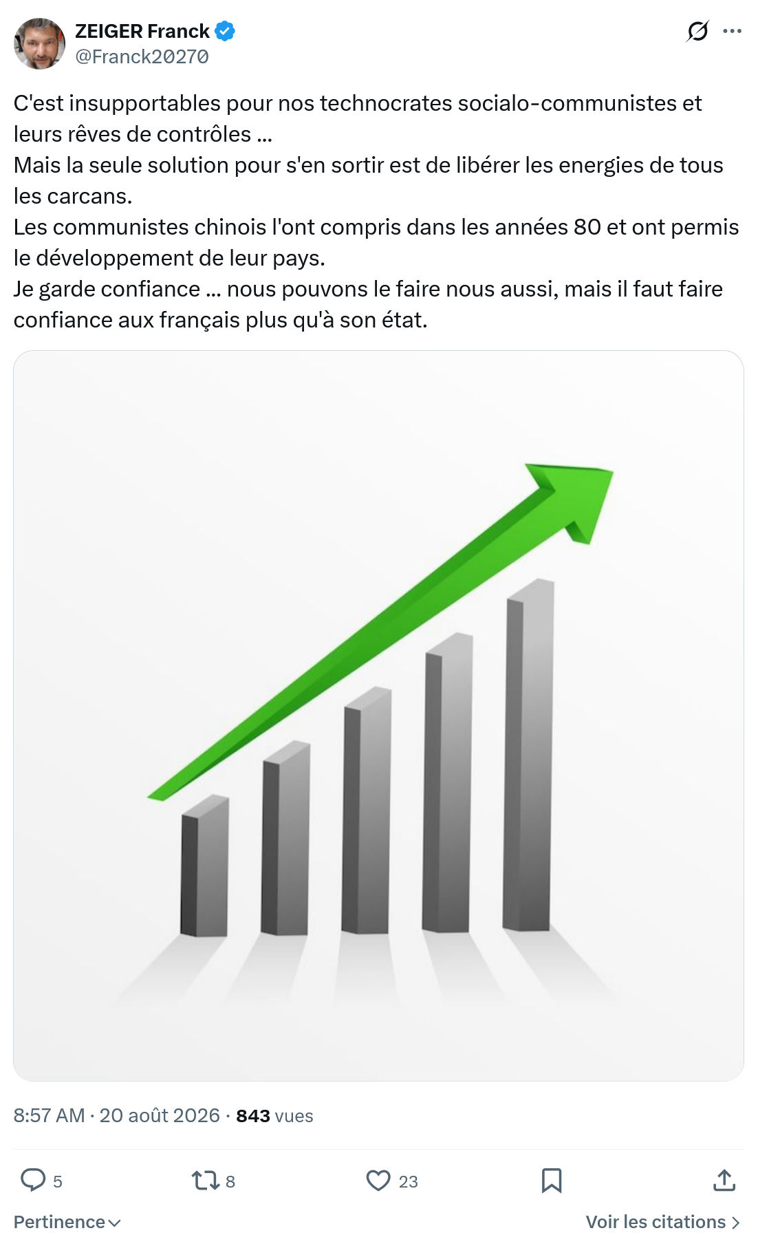 Zeiger Franck: C'est insupportables pour nos technocrates...