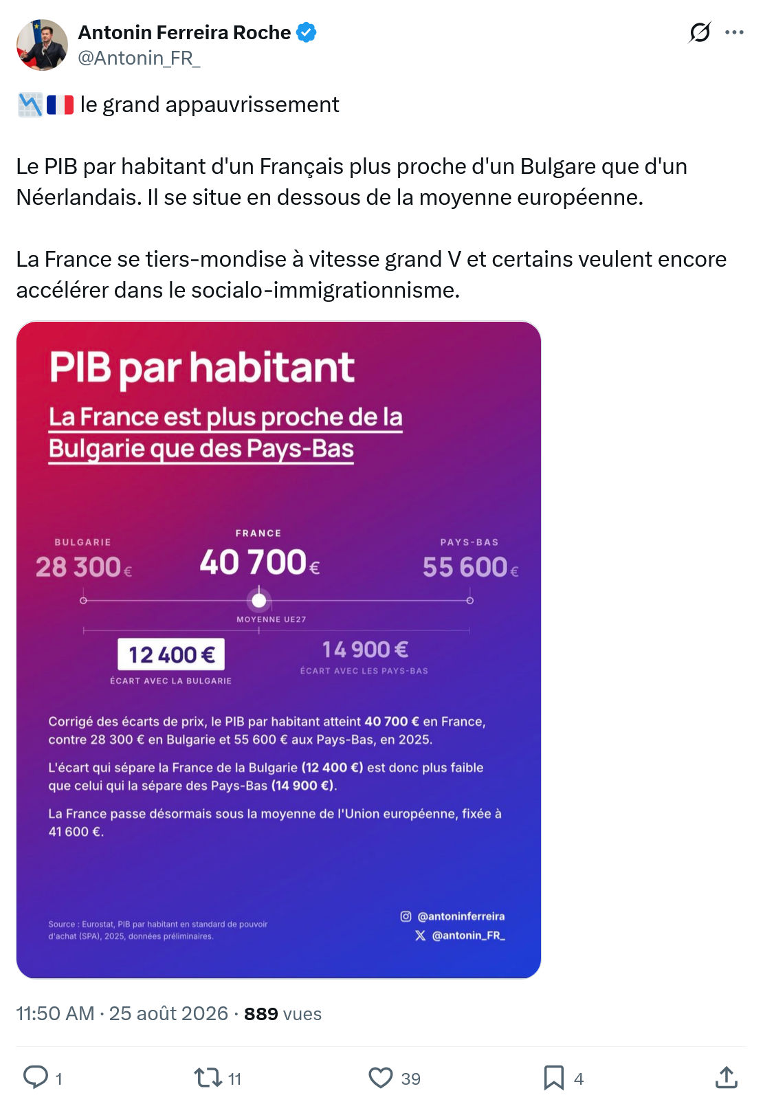 Antonin Ferreira Roche: le grand appauvrissement...