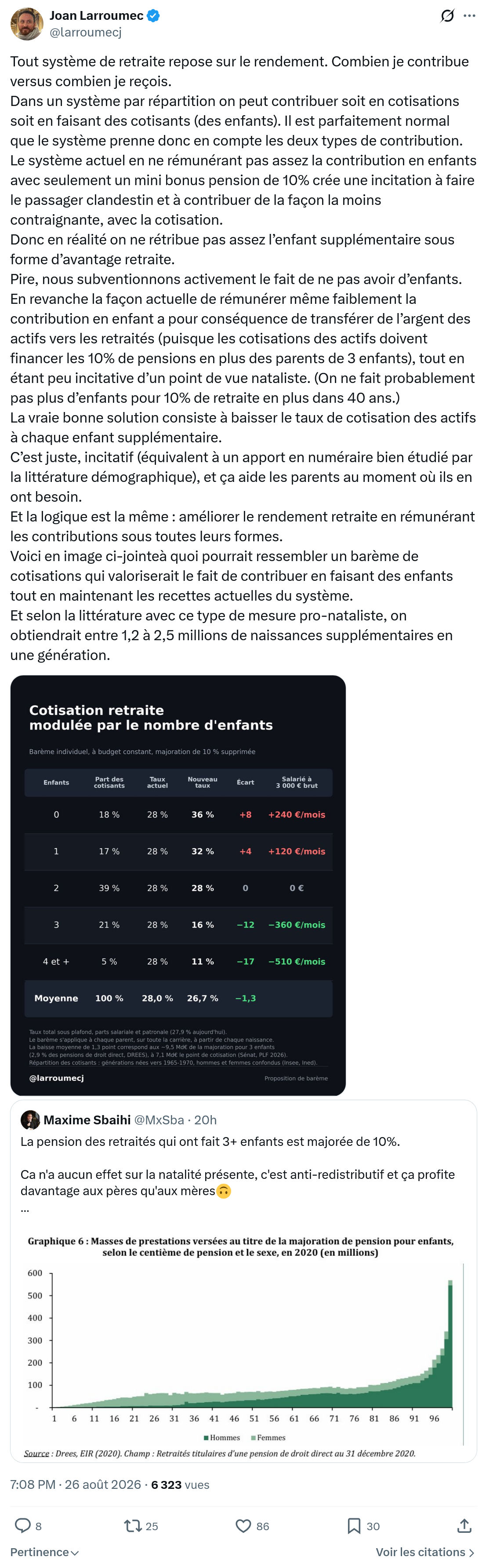 Joan Larroumec: Tout système de retraite repose...