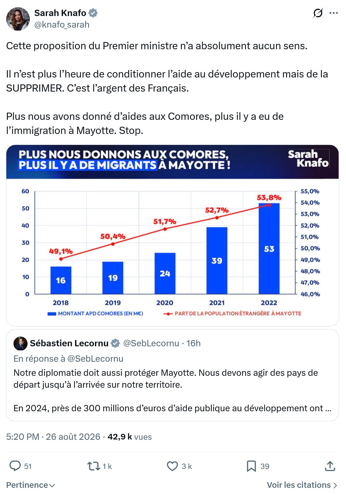 Sarah Knafo: Cette proposition du Premier...