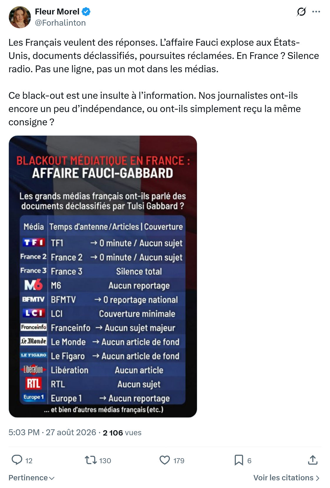 Fleur Morel: Les Français veulent des réponses...