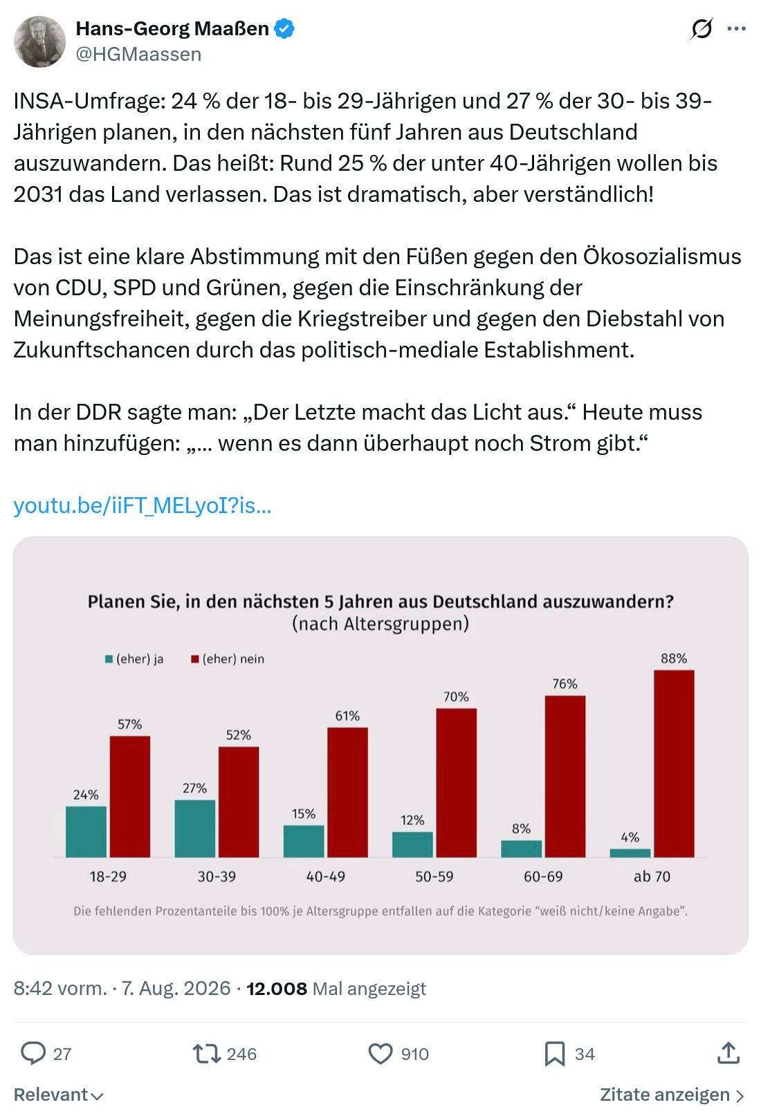 Hans-Georg Maaßen: INSA-Umfrage...