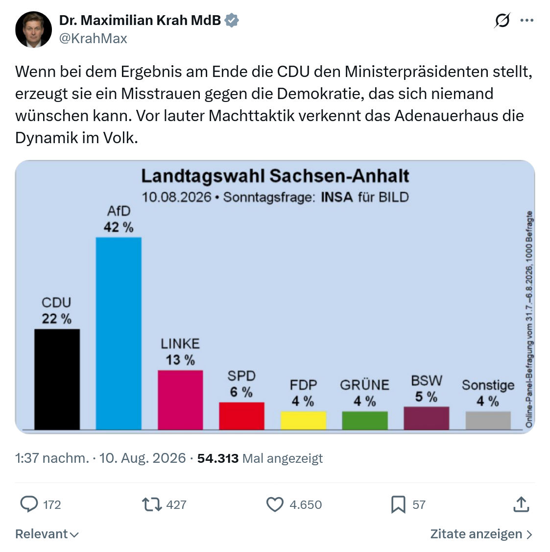 Maximilian Krah: Wenn bei dem Ergebnis...