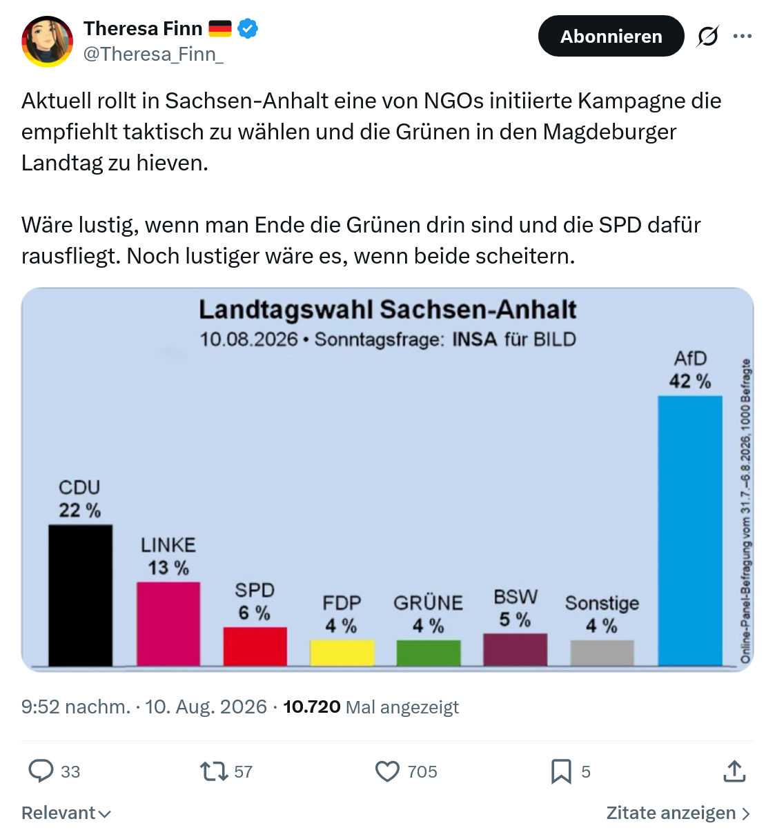 Theresa Finn: Aktuell rollt in Sachsen-Anhalt...