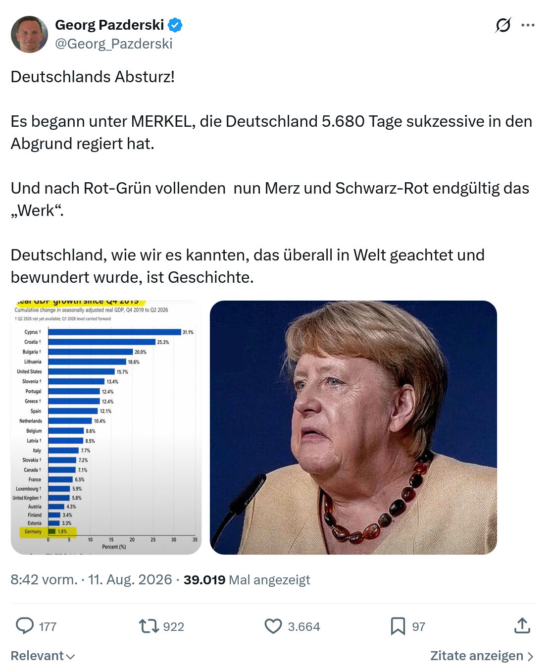 Georg Pazderski: Deutschlands Absturz...