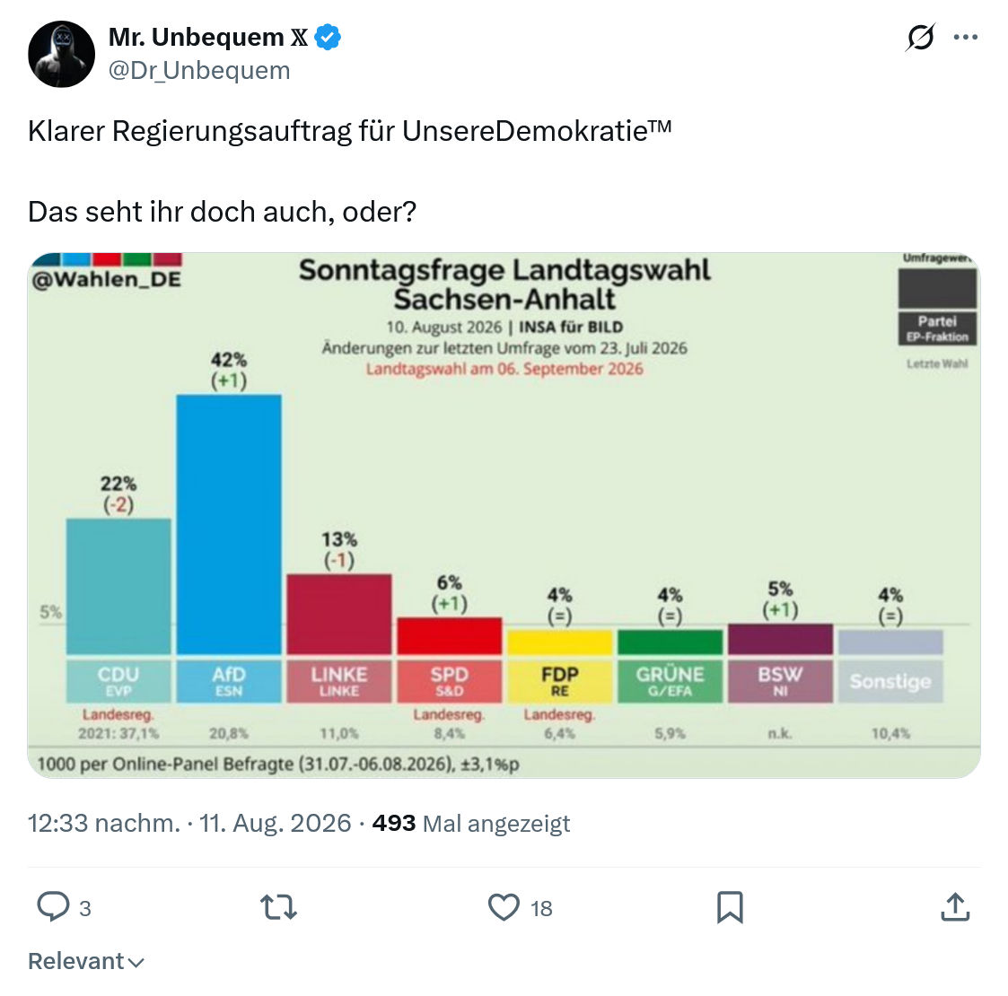 Mr. Unbequem: Klarer Regierungsauftrag...