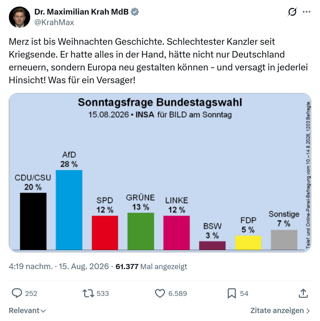 Maximilian Krah: Merz ist bis Weihnachten Geschichte...