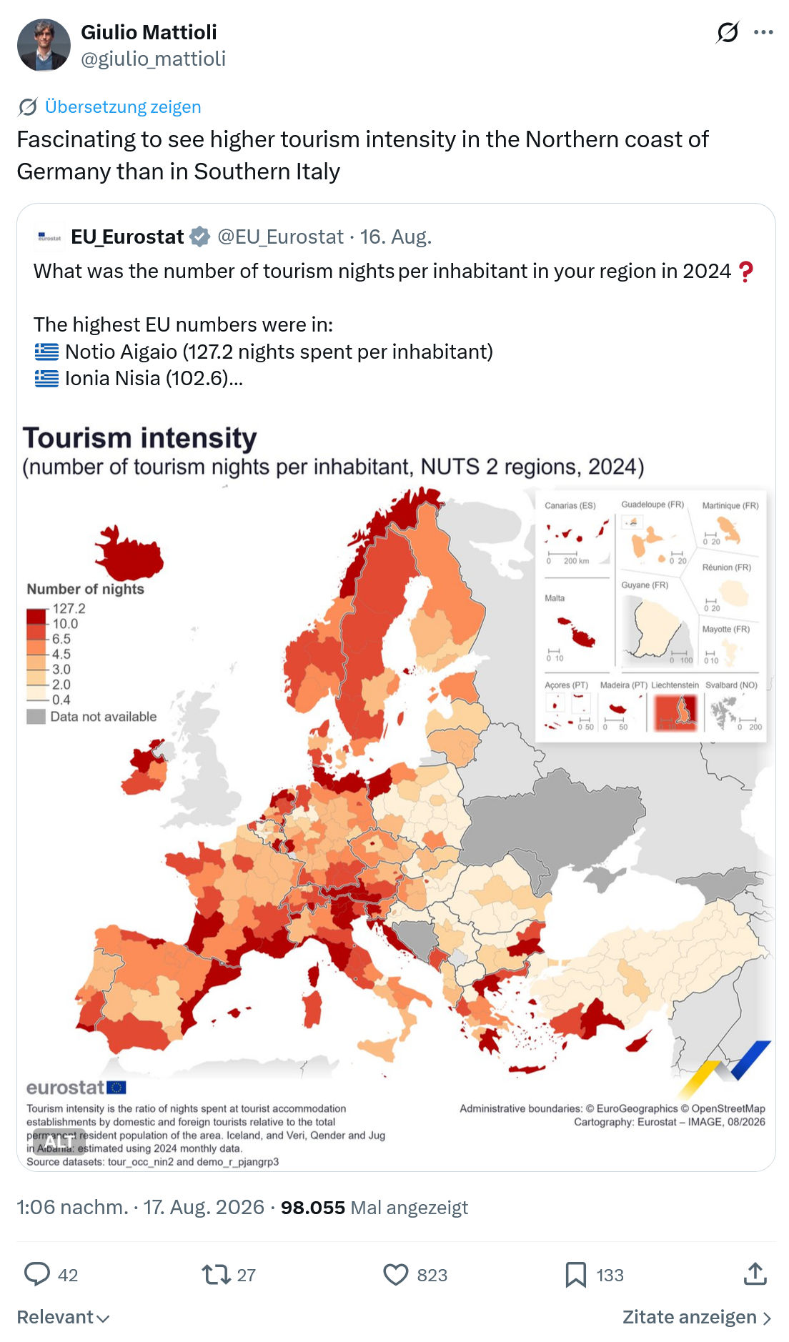 Giulio Mattioli: Fascinating to see...