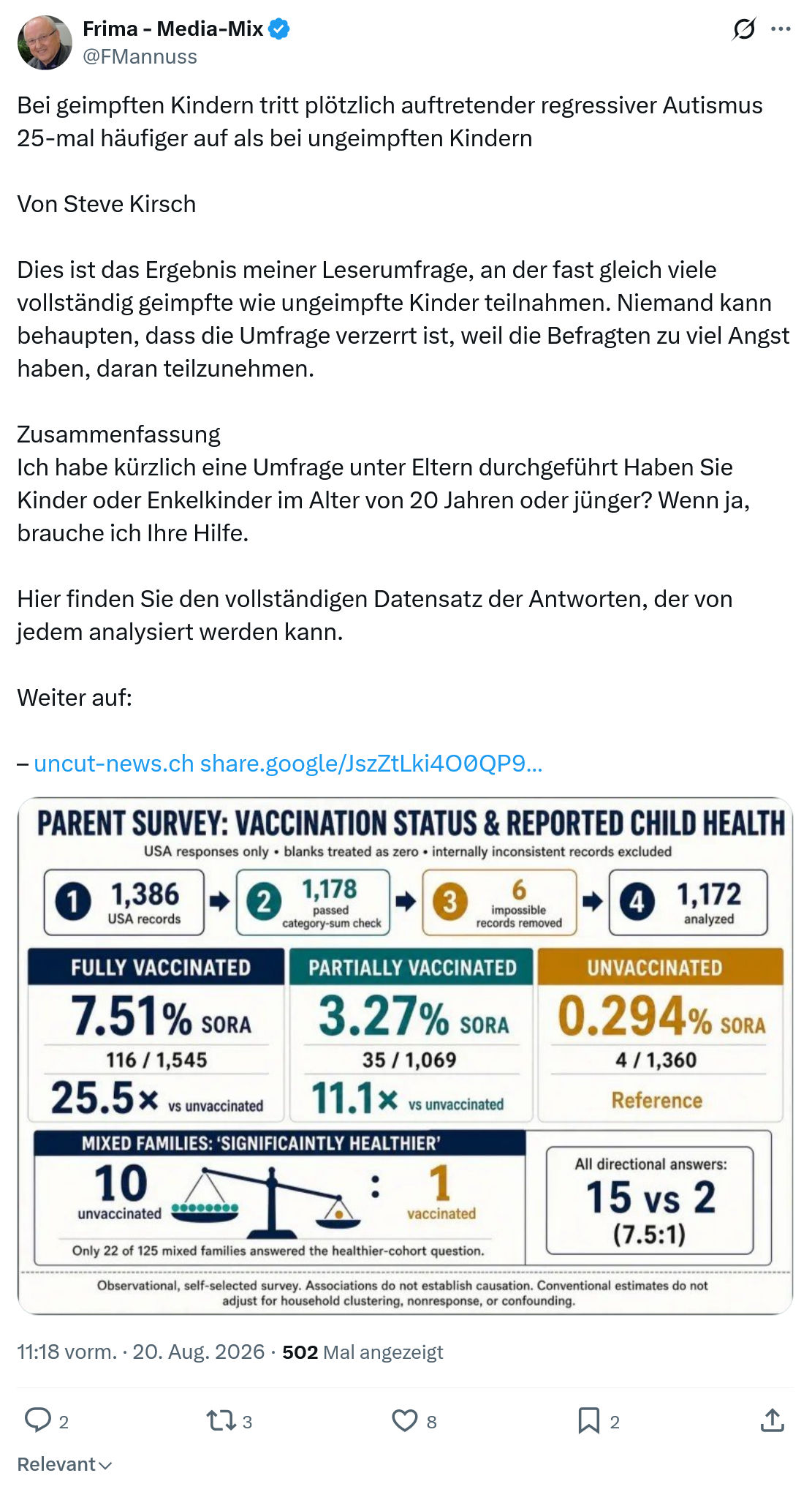 Friedrich Mannus: Bei geimpften Kindern...