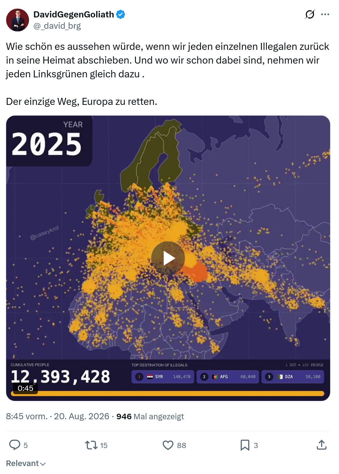 David Gegen Goliath: Wie schön es aussehen würde...