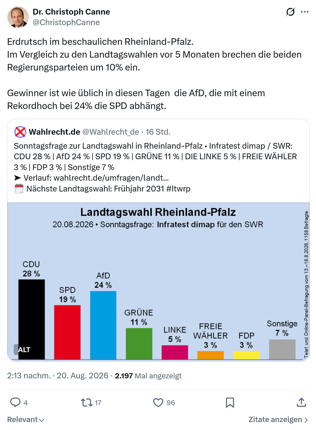 Christoph Canne: Erdrutsch im beschaulichen...